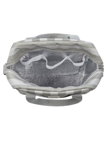 Bolso Térmico Biberones Bebés Sintra...