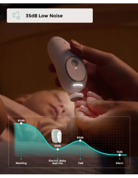 Lima De Uñas Eléctrica Bebé Momcozy